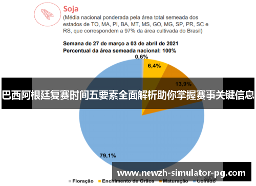 巴西阿根廷复赛时间五要素全面解析助你掌握赛事关键信息