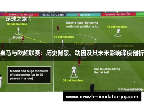 皇马与欧超联赛：历史背景、动因及其未来影响深度剖析