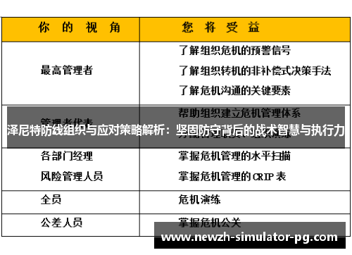 泽尼特防线组织与应对策略解析：坚固防守背后的战术智慧与执行力