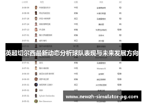 英超切尔西最新动态分析球队表现与未来发展方向